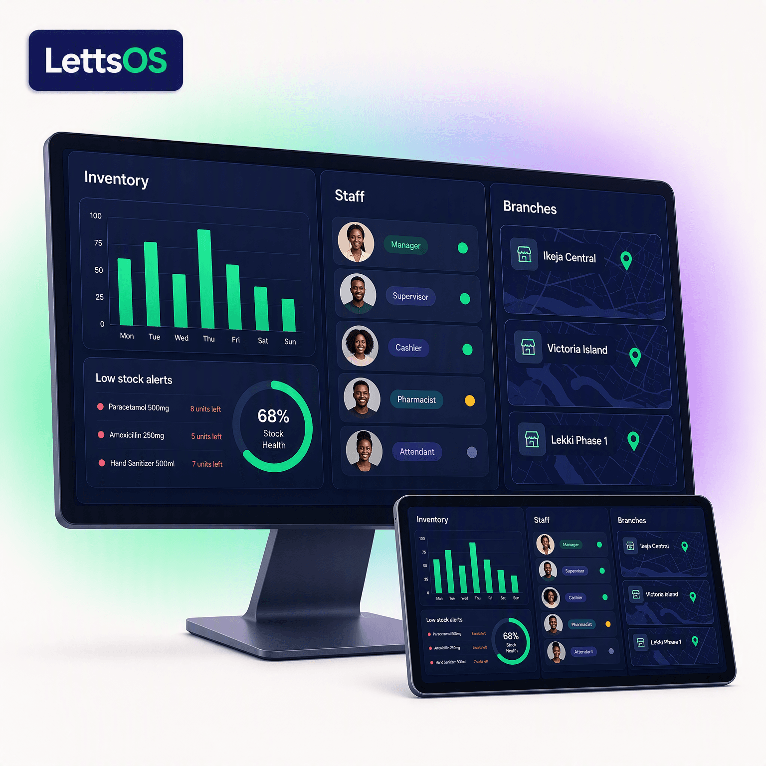 LettsOS